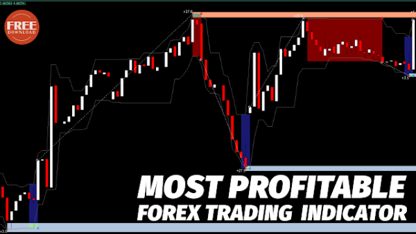 Forex Trading Donchian Arrow MT4 Indicator