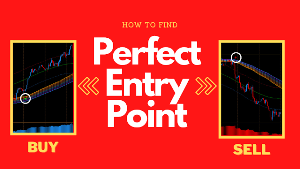 How To Find Perfect Entry Point | Forex Metatrader 4 Trading Setup