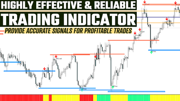 Highly Effective & Reliable Non Repaint MT4 Indicator