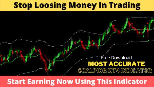 The Most Accurate Forex Scalping Trading Indicator